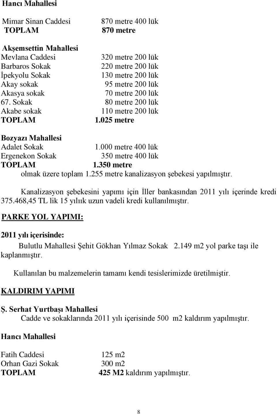 350 metre olmak üzere toplam 1.255 metre kanalizasyon şebekesi yapılmıştır. Kanalizasyon şebekesini yapımı için İller bankasından 2011 yılı içerinde kredi 375.