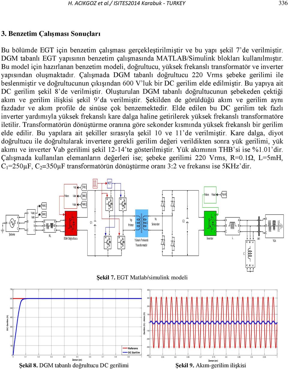 Çlışm DGM tnlı oğrultuu Vrms şeeke erilimi ile eslenmiştir e oğrultuunun çıkışınn 6 V luk ir D erilim ele eilmiştir. u ypıy it D erilim şekil 8 e erilmiştir.