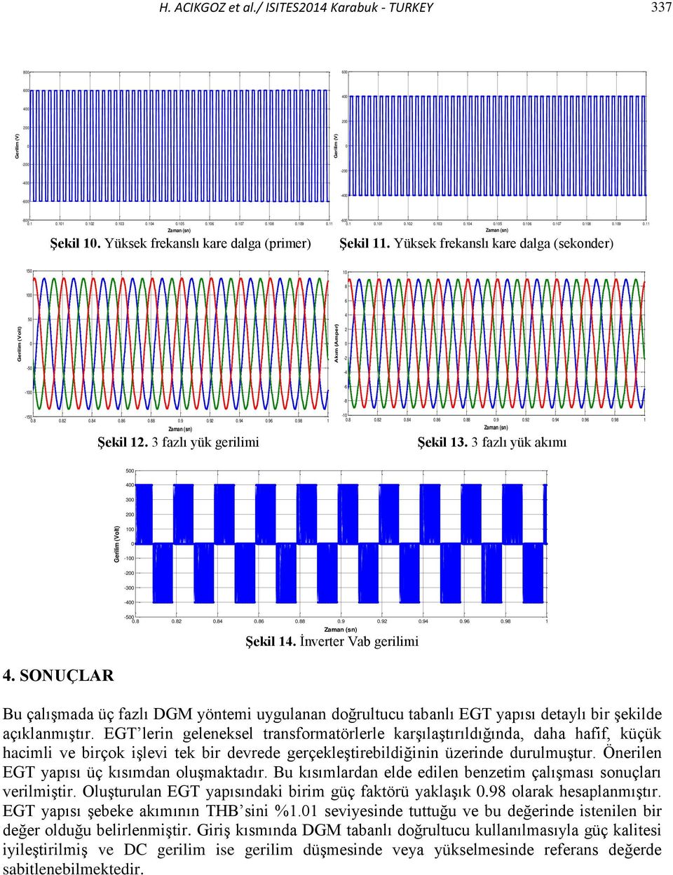 8.8.84.86.88.9.9.94.96.98 1 Zmn (sn) Şekil 14. İnerter V erilimi 4. SONUÇR u çlışm üç fzlı DGM yöntemi uyulnn oğrultuu tnlı EGT ypısı etylı ir şekile çıklnmıştır.