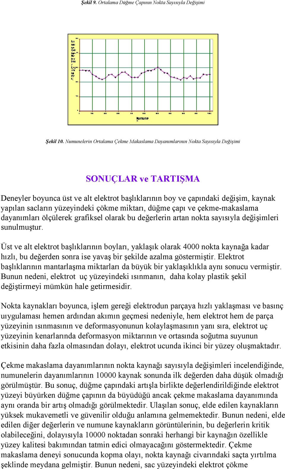 yüzeyindeki çökme miktarı, düğme çapı ve çekme-makaslama dayanımları ölçülerek grafiksel olarak bu değerlerin artan nokta sayısıyla değişimleri sunulmuştur.