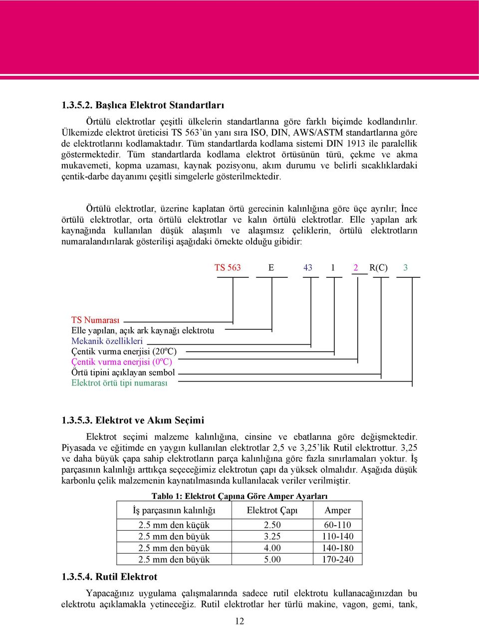 Tüm standartlarda kodlama elektrot örtüsünün türü, çekme ve akma mukavemeti, kopma uzaması, kaynak pozisyonu, akım durumu ve belirli sıcaklıklardaki çentik-darbe dayanımı çeşitli simgelerle