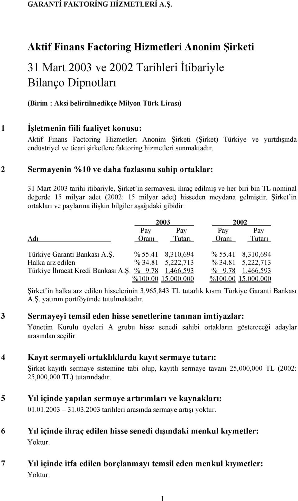 2 Sermayenin %10 ve daha fazlasına sahip ortaklar: 31 Mart 2003 tarihi itibariyle, Şirket in sermayesi, ihraç edilmiş ve her biri bin TL nominal değerde 15 milyar adet (2002: 15 milyar adet) hisseden