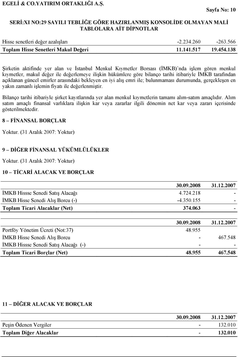 tarafından açıklanan güncel emirler arasındaki bekleyen en iyi alış emri ile; bulunmaması durumunda, gerçekleşen en yakın zamanlı işlemin fiyatı ile değerlenmiştir.