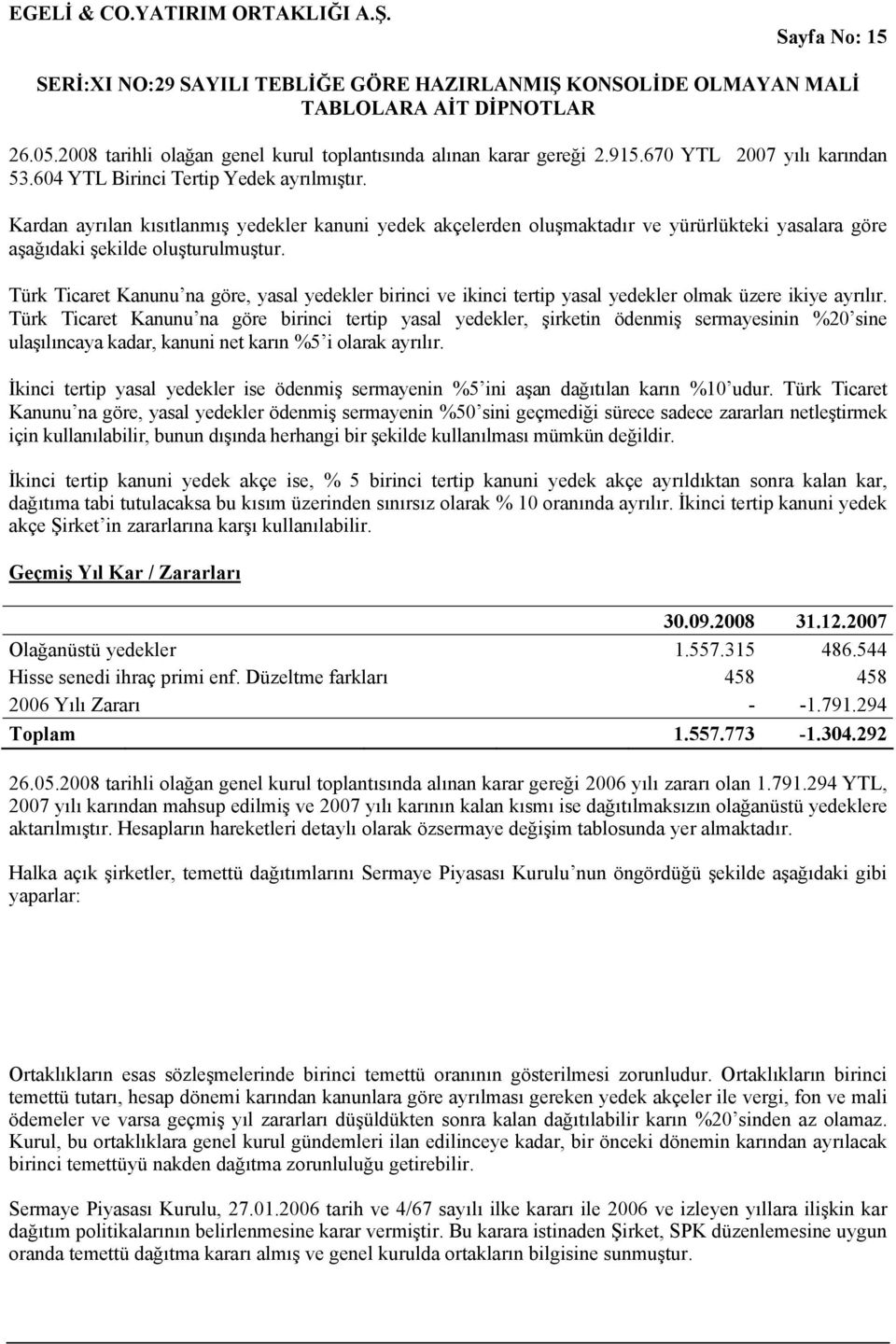 Türk Ticaret Kanunu na göre, yasal yedekler birinci ve ikinci tertip yasal yedekler olmak üzere ikiye ayrılır.