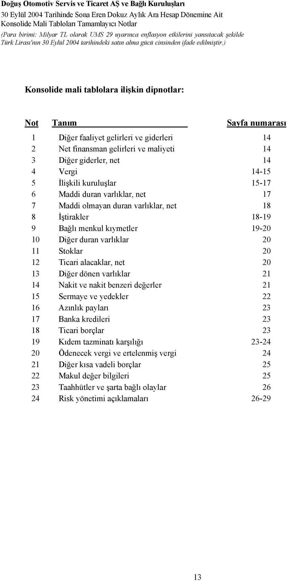 Ticari alacaklar, net 20 13 Diğer dönen varlıklar 21 14 Nakit ve nakit benzeri değerler 21 15 Sermaye ve yedekler 22 16 Azınlık payları 23 17 Banka kredileri 23 18 Ticari borçlar 23 19 Kıdem