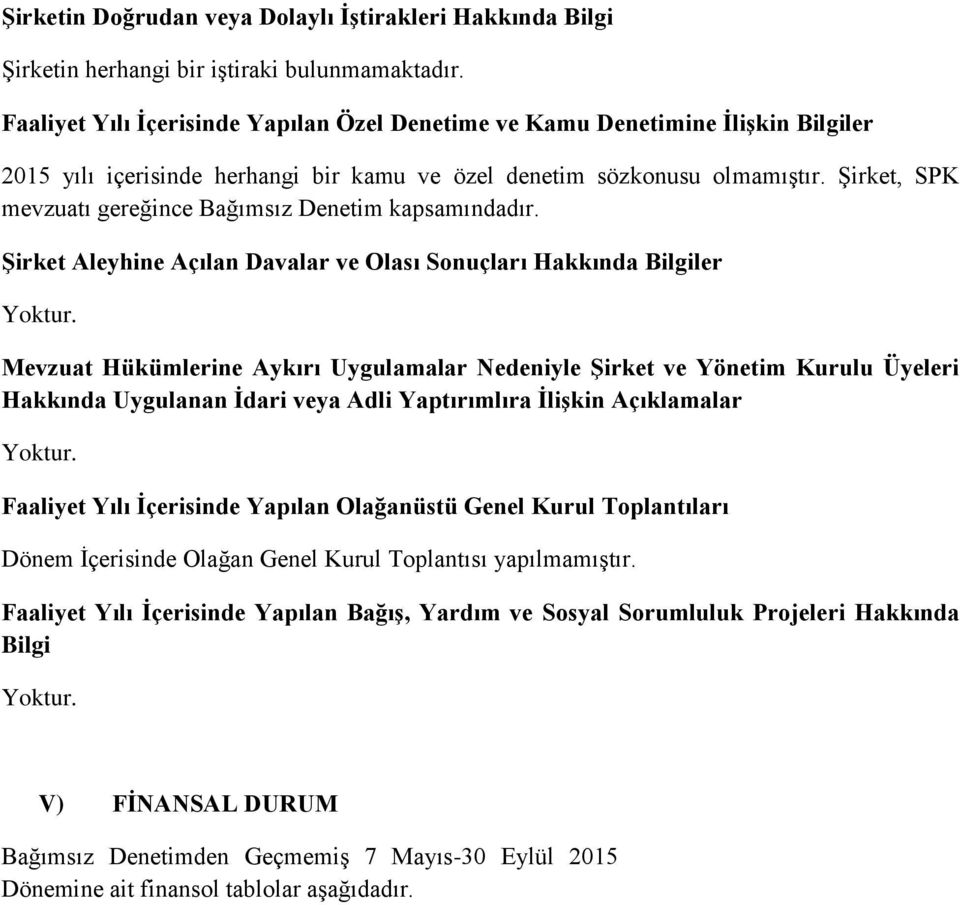 Şirket, SPK mevzuatı gereğince Bağımsız Denetim kapsamındadır. Şirket Aleyhine Açılan Davalar ve Olası Sonuçları Hakkında Bilgiler Yoktur.