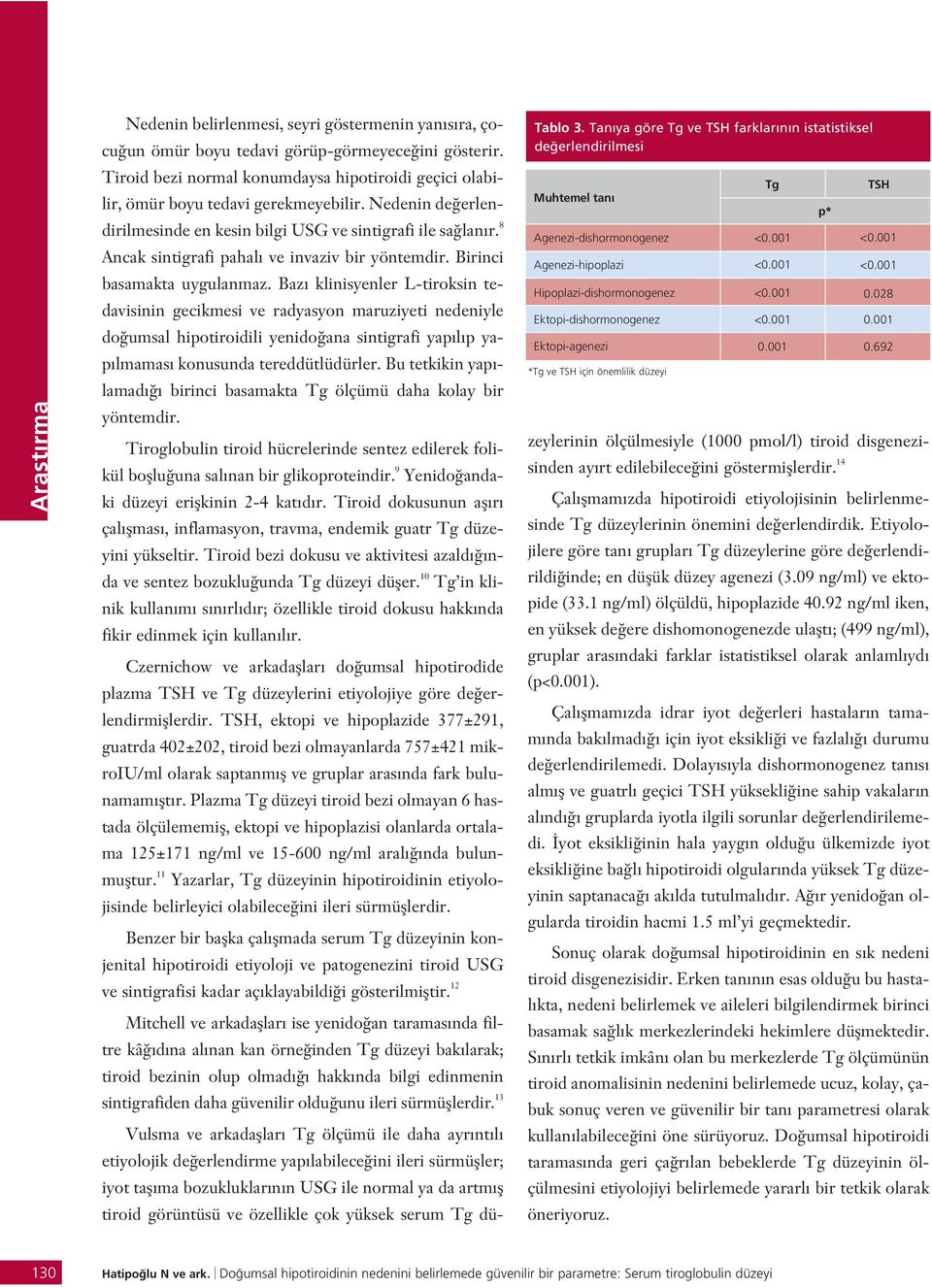 Baz klinisyenler L-tiroksin tedavisinin gecikmesi ve radyasyon maruziyeti nedeniyle do umsal hipotiroidili yenido ana sintigrafi yap l p yap lmamas konusunda tereddütlüdürler.