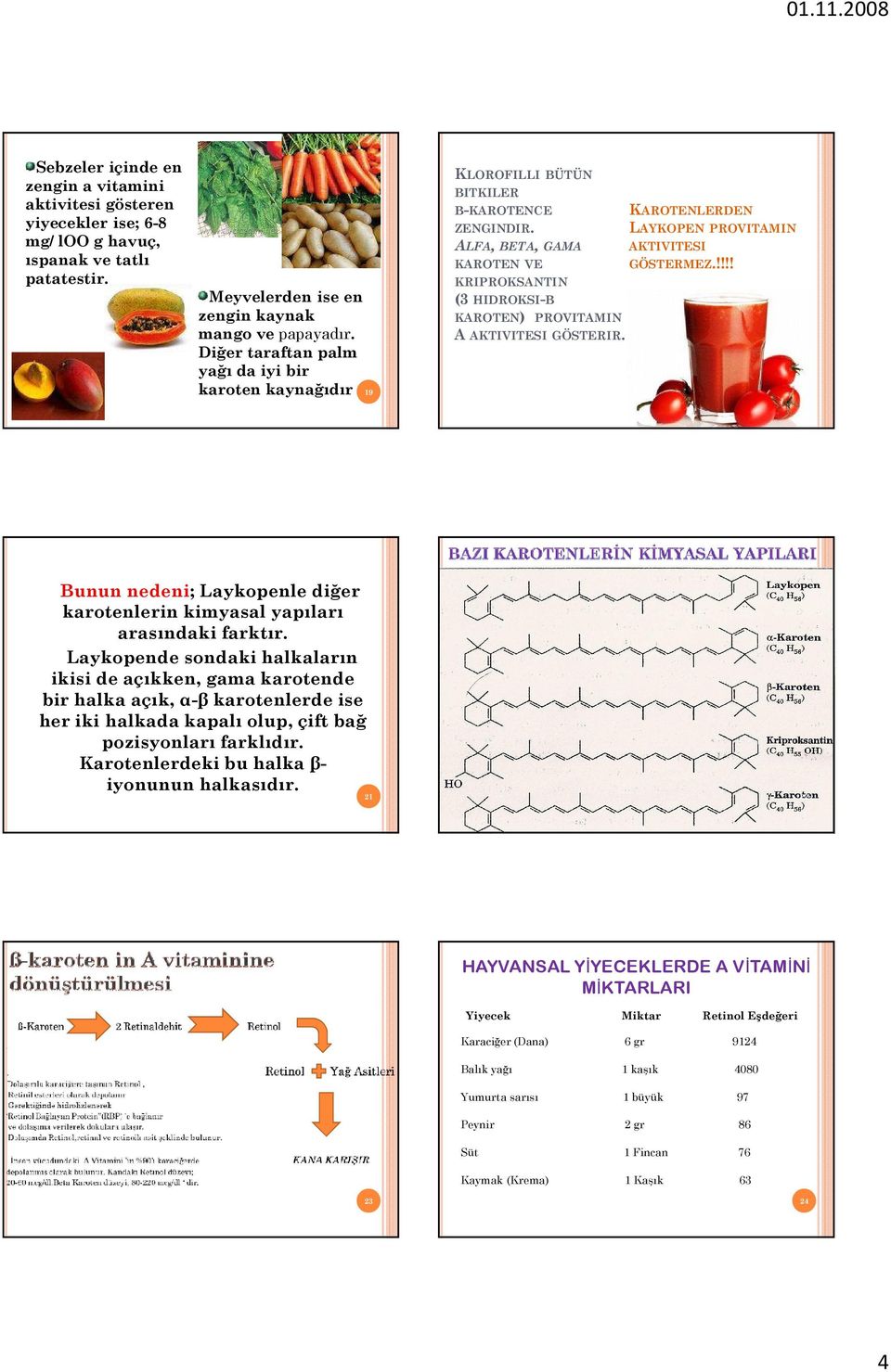 ALFA, BETA, GAMA KAROTEN VE KRIPROKSANTIN (3 HIDROKSI-Β KAROTEN) PROVITAMIN A AKTIVITESI GÖSTERIR. KAROTENLERDEN LAYKOPEN PROVITAMIN AKTIVITESI GÖSTERMEZ.