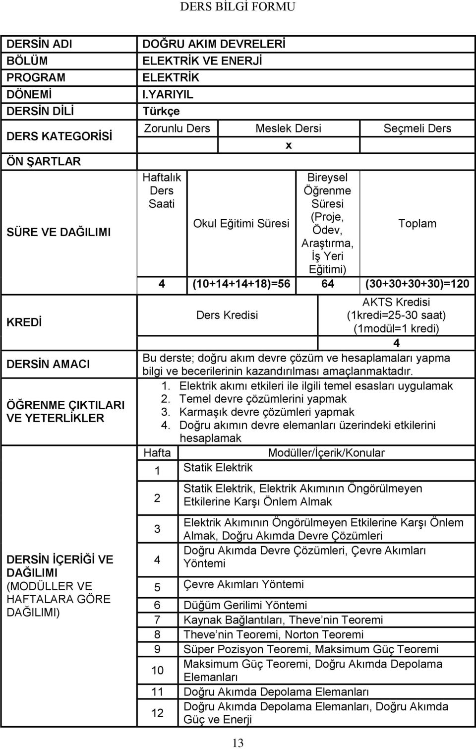 devre çözüm ve hesaplamaları yapma bilgi ve becerilerinin kazandırılması amaçlanmaktadır. 1. Elektrik akımı etkileri ile ilgili temel esasları uygulamak 2. Temel devre çözümlerini yapmak 3.