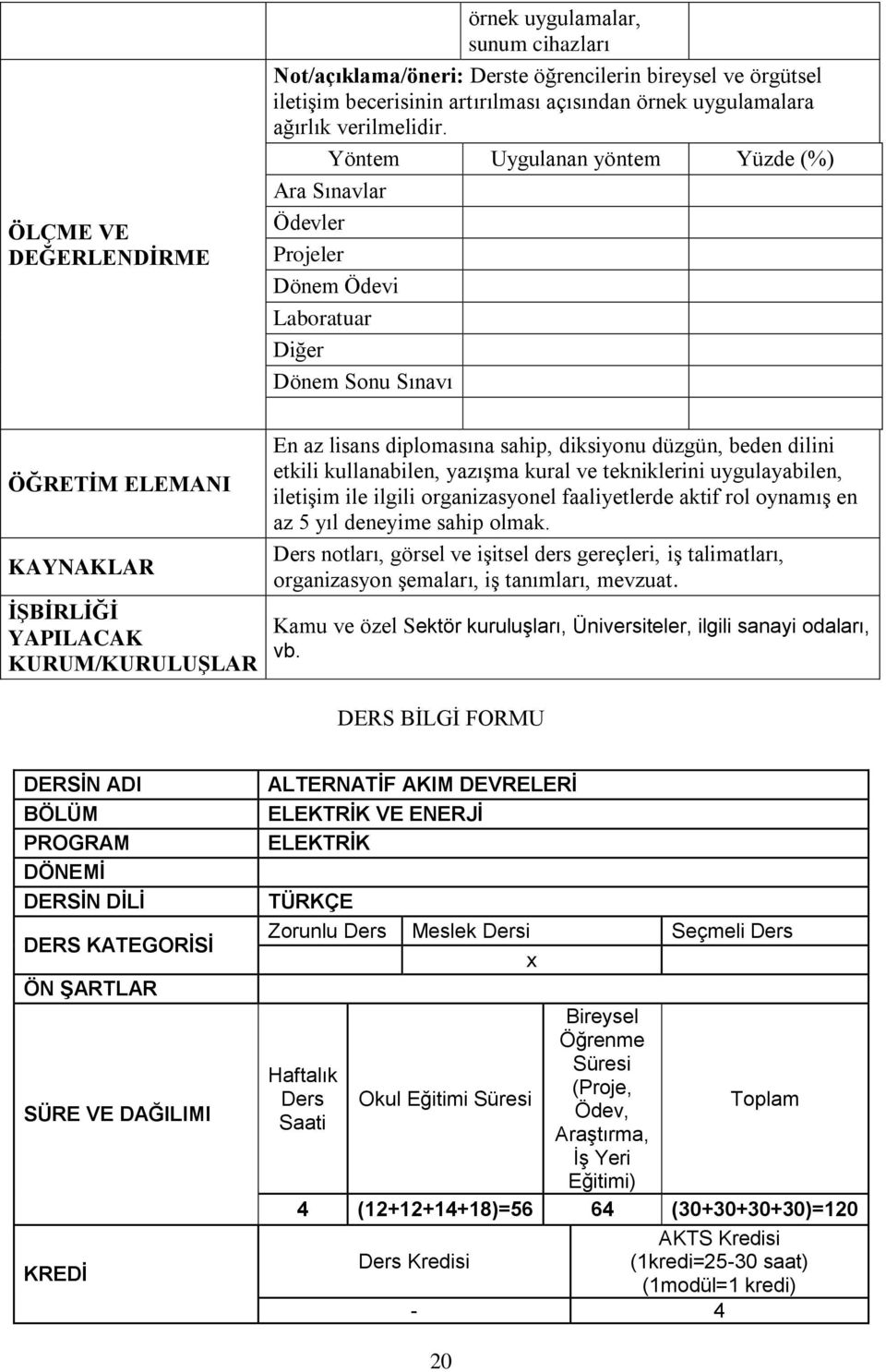 dilini etkili kullanabilen, yazışma kural ve tekniklerini uygulayabilen, iletişim ile ilgili organizasyonel faaliyetlerde aktif rol oynamış en az 5 yıl deneyime sahip olmak.