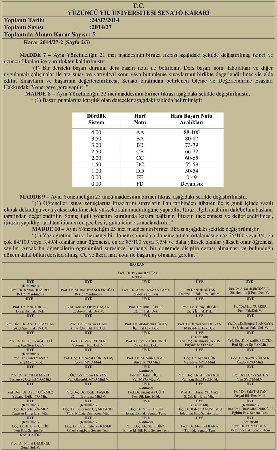 Ders başarı notu, laboratuar ve diğer uygulamalı çalışmalar ile ara sınav ve yarıyıl/yıl sonu veya bütünleme sınavlarının birlikte değerlendirilmesiyle elde edilir.