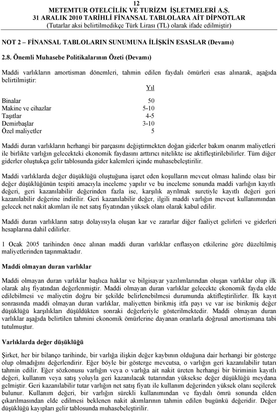 Taşıtlar 4-5 Demirbaşlar 3-10 Özel maliyetler 5 Maddi duran varlıkların herhangi bir parçasını değiştirmekten doğan giderler bakım onarım maliyetleri ile birlikte varlığın gelecekteki ekonomik