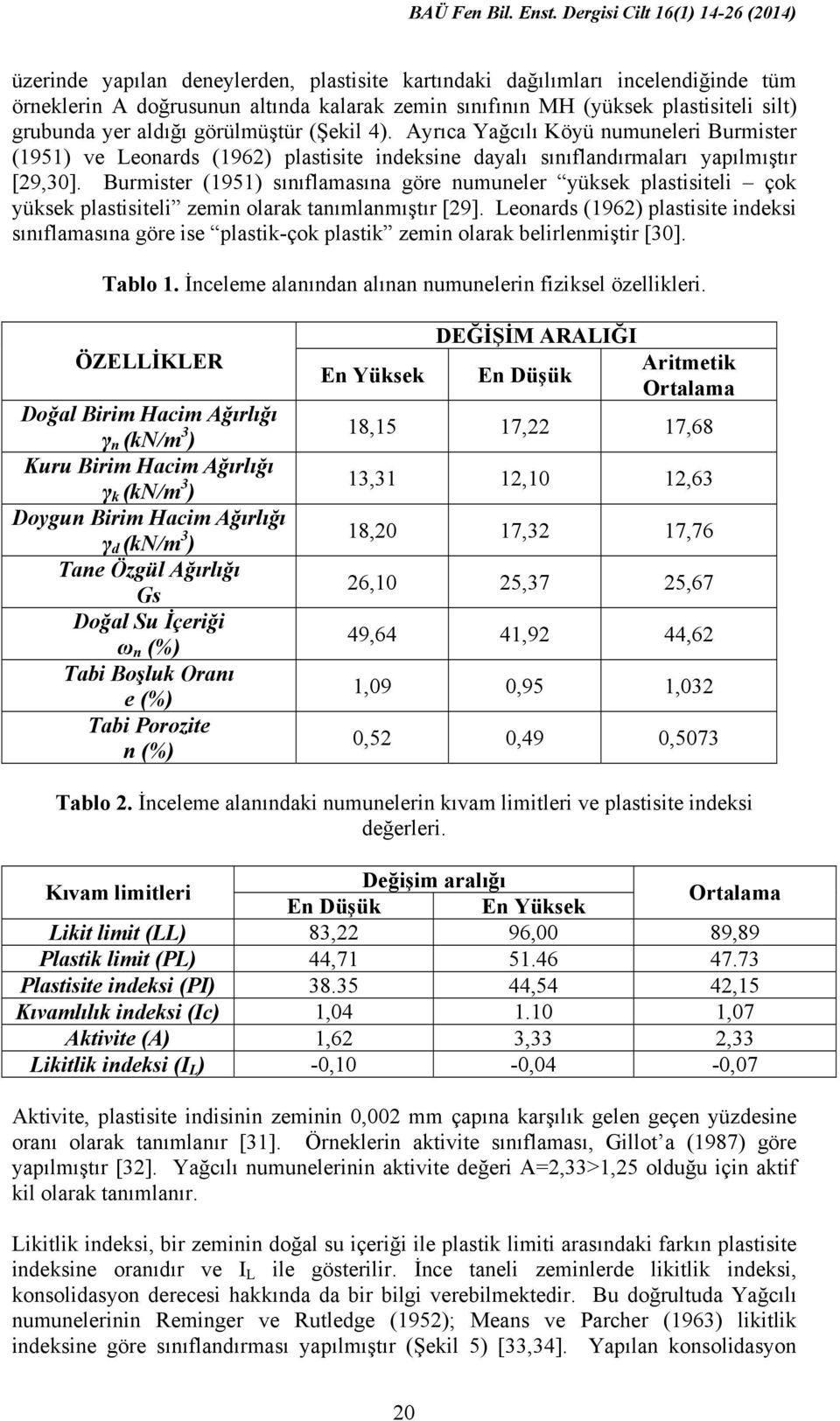 Burmister (1951) sınıflamasına göre numuneler yüksek plastisiteli çok yüksek plastisiteli zemin olarak tanımlanmıştır [29].