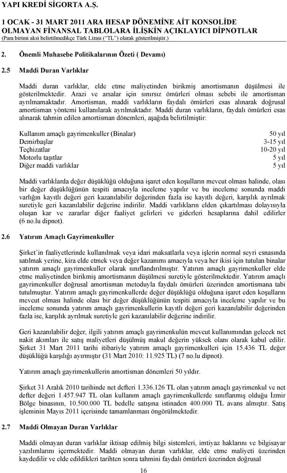 Amortisman, maddi varlıkların faydalı ömürleri esas alınarak doğrusal amortisman yöntemi kullanılarak ayrılmaktadır.