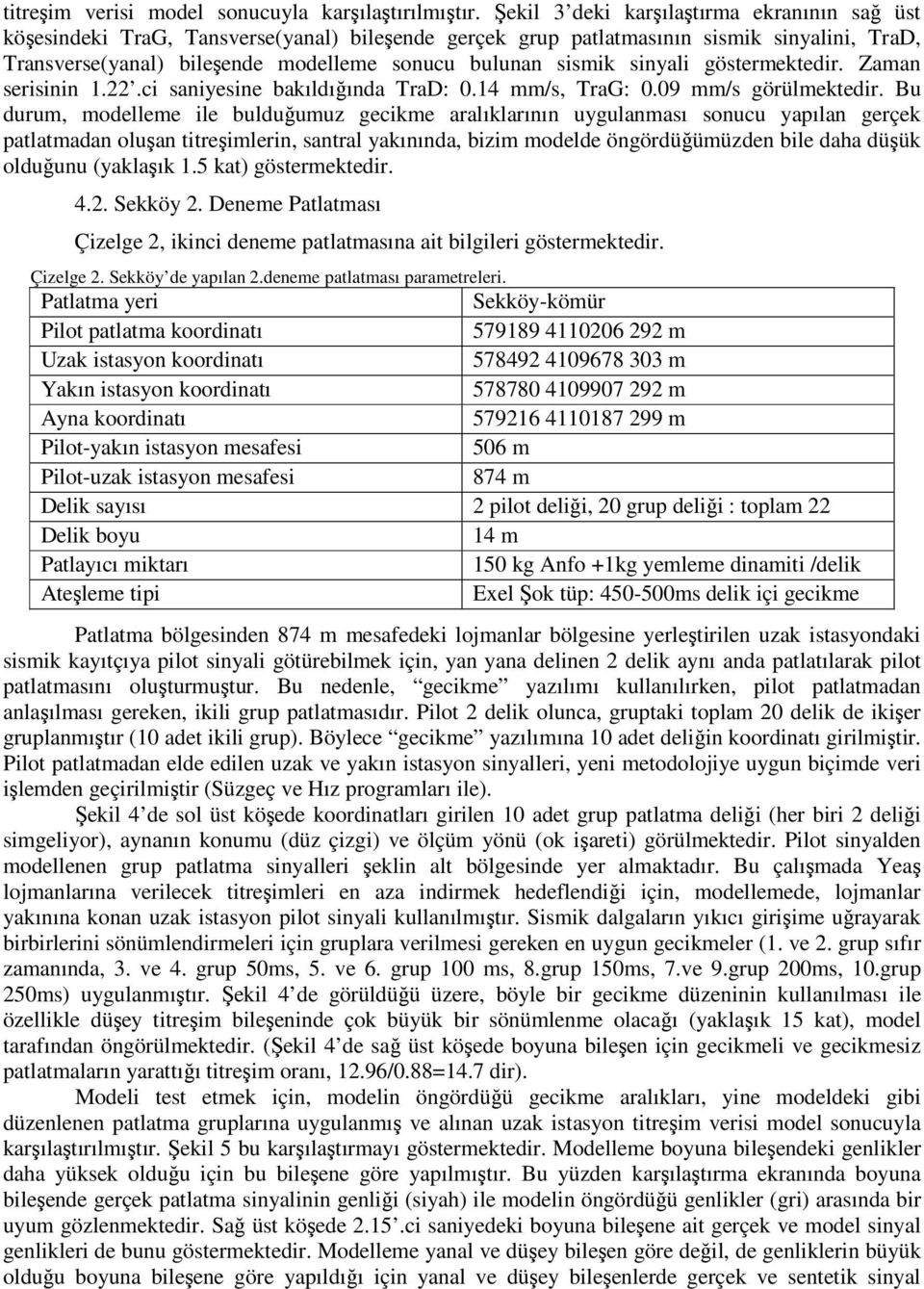 sinyali göstermektedir. Zaman serisinin 1.22.ci saniyesine bakıldığında TraD: 0.14 mm/s, TraG: 0.09 mm/s görülmektedir.