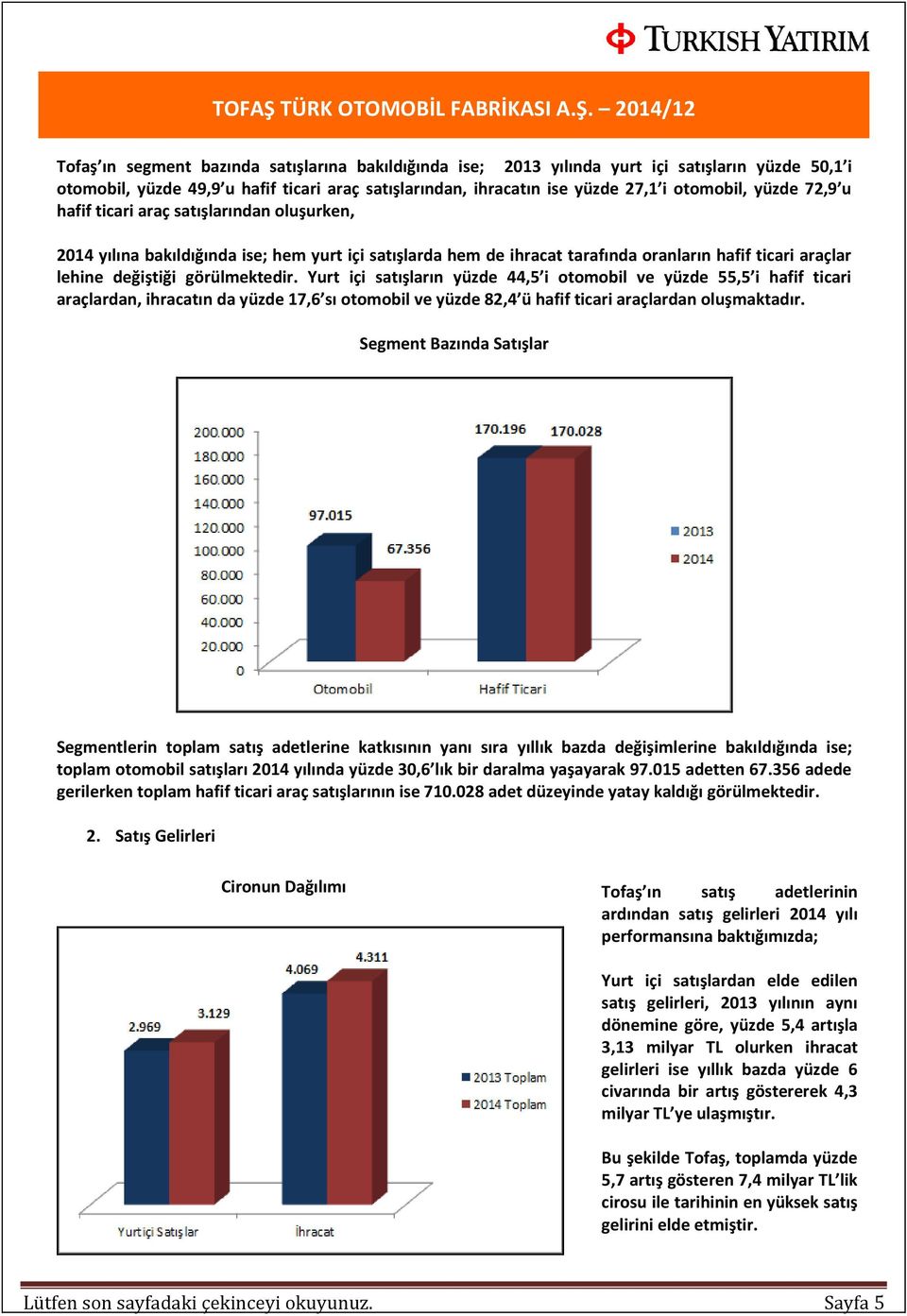 Yurt içi satışların yüzde 44,5 i otomobil ve yüzde 55,5 i hafif ticari araçlardan, ihracatın da yüzde 17,6 sı otomobil ve yüzde 82,4 ü hafif ticari araçlardan oluşmaktadır.