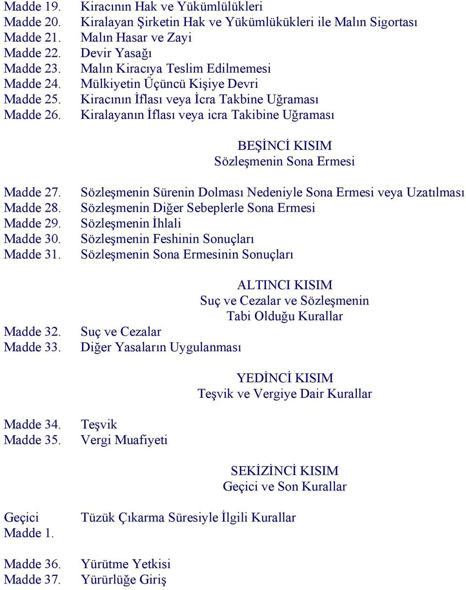 İflası veya İcra Takbine Uğraması Kiralayanın İflası veya icra Takibine Uğraması BEŞİNCİ KISIM Sona Ermesi Madde 27. Madde 28. Madde 29. Madde 30. Madde 31. Madde 32. Madde 33.