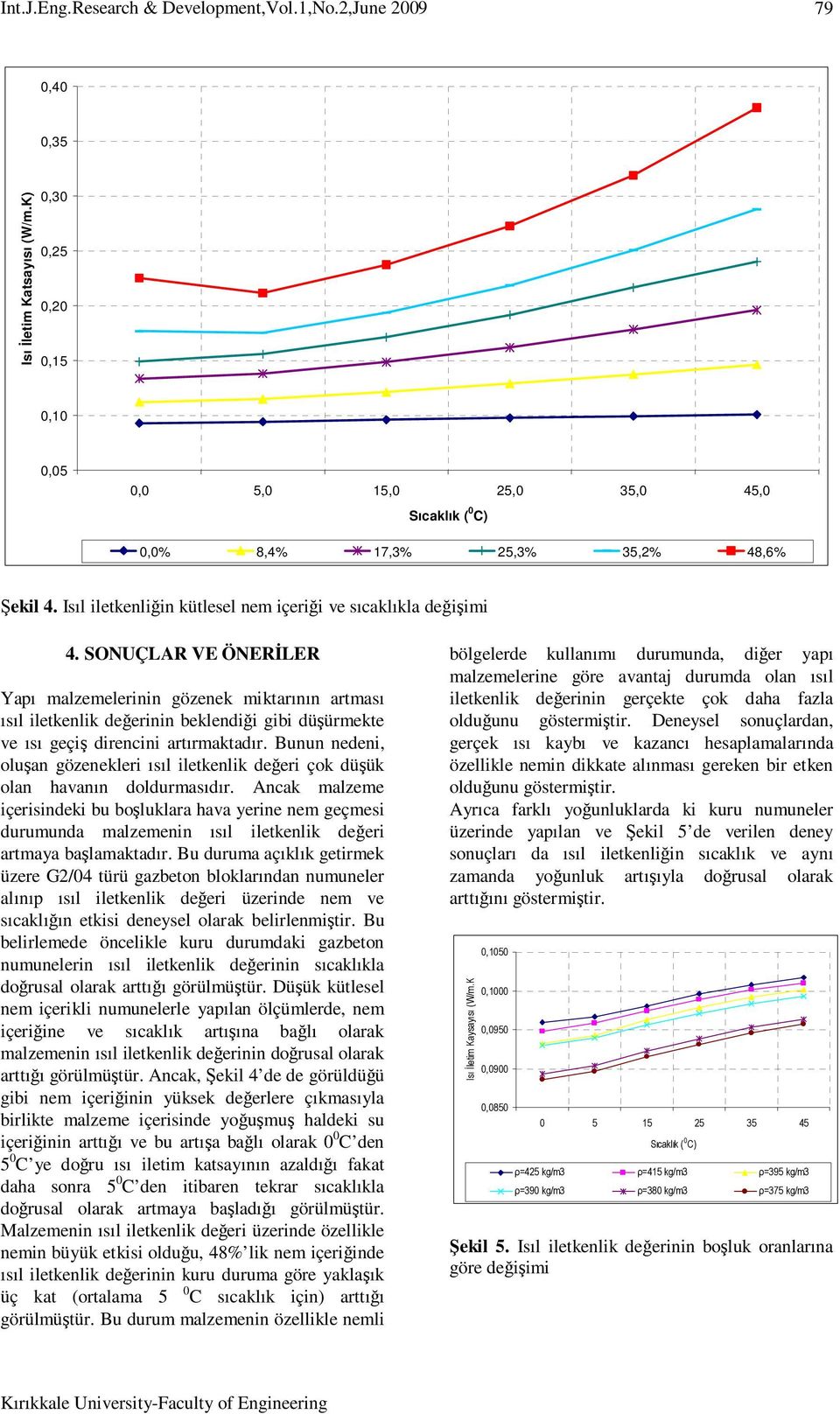 SONUÇLAR VE ÖNERĐLER Yapı malzemelerinin gözenek miktarının artması ısıl iletkenlik değerinin beklendiği gibi düşürmekte ve ısı geçiş direncini artırmaktadır.