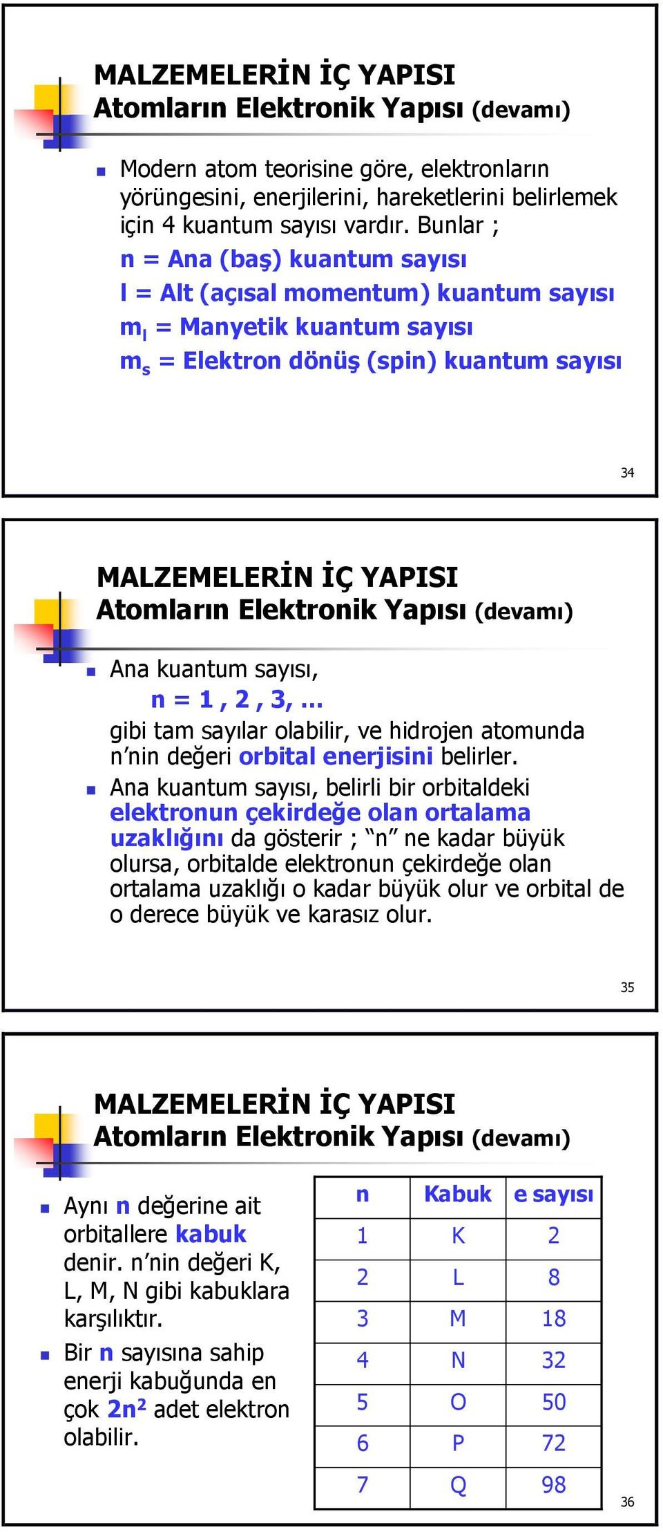 sayılar olabilir, ve hidrojen atomunda n nin değeri orbital enerjisini belirler.