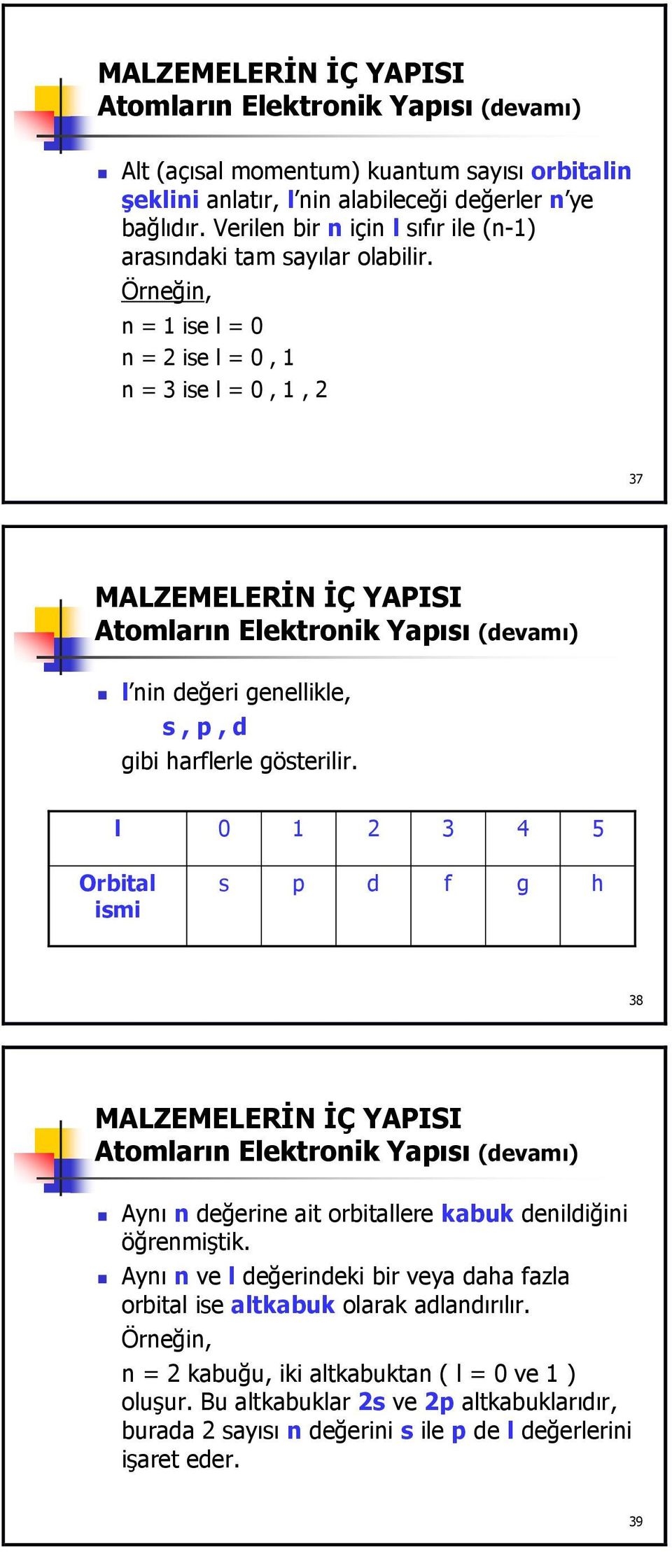 Örneğin, n = 1 ise l = 0 n = 2 ise l = 0, 1 n = 3 ise l = 0, 1, 2 37 l nin değeri genellikle, s, p, d gibi harflerle gösterilir.