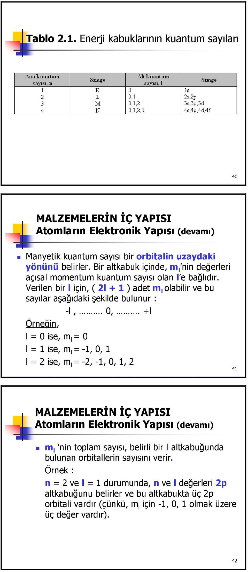 Verilen bir l için, ( 2l + 1 ) adet m l olabilir ve bu sayılar aşağıdaki şekilde bulunur : -l,. 0,.