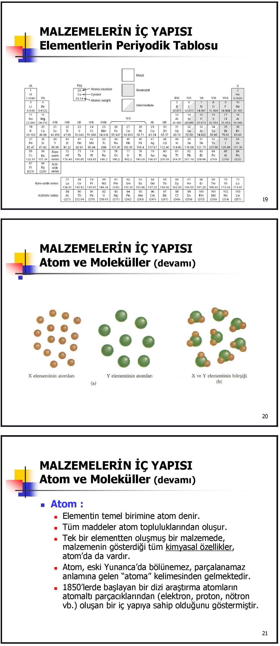 Tek bir elementten oluşmuş bir malzemede, malzemenin gösterdiği tüm kimyasal özellikler, atom da da vardır.