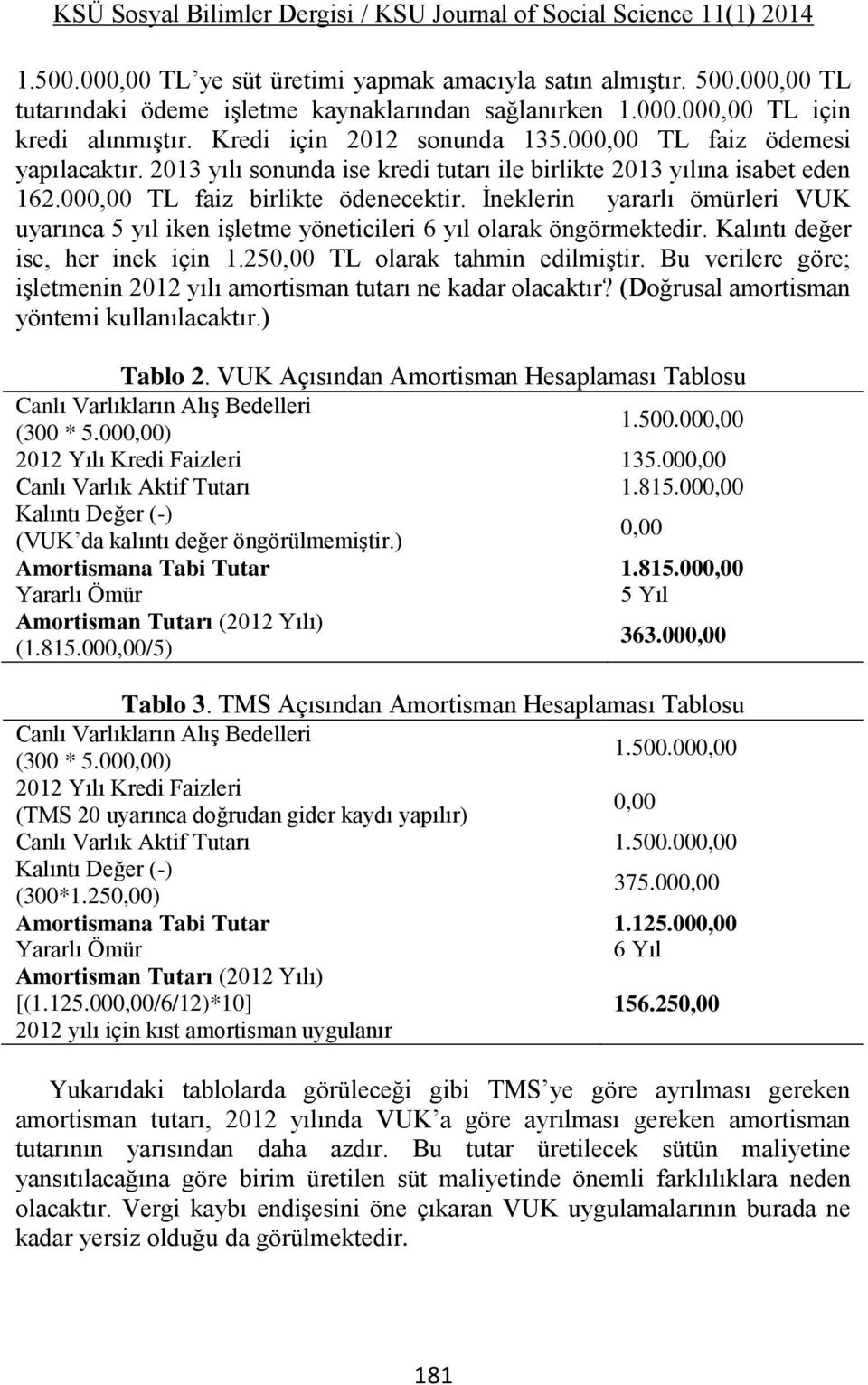 2013 yılı sonunda ise kredi tutarı ile birlikte 2013 yılına isabet eden 162.000,00 TL faiz birlikte ödenecektir.