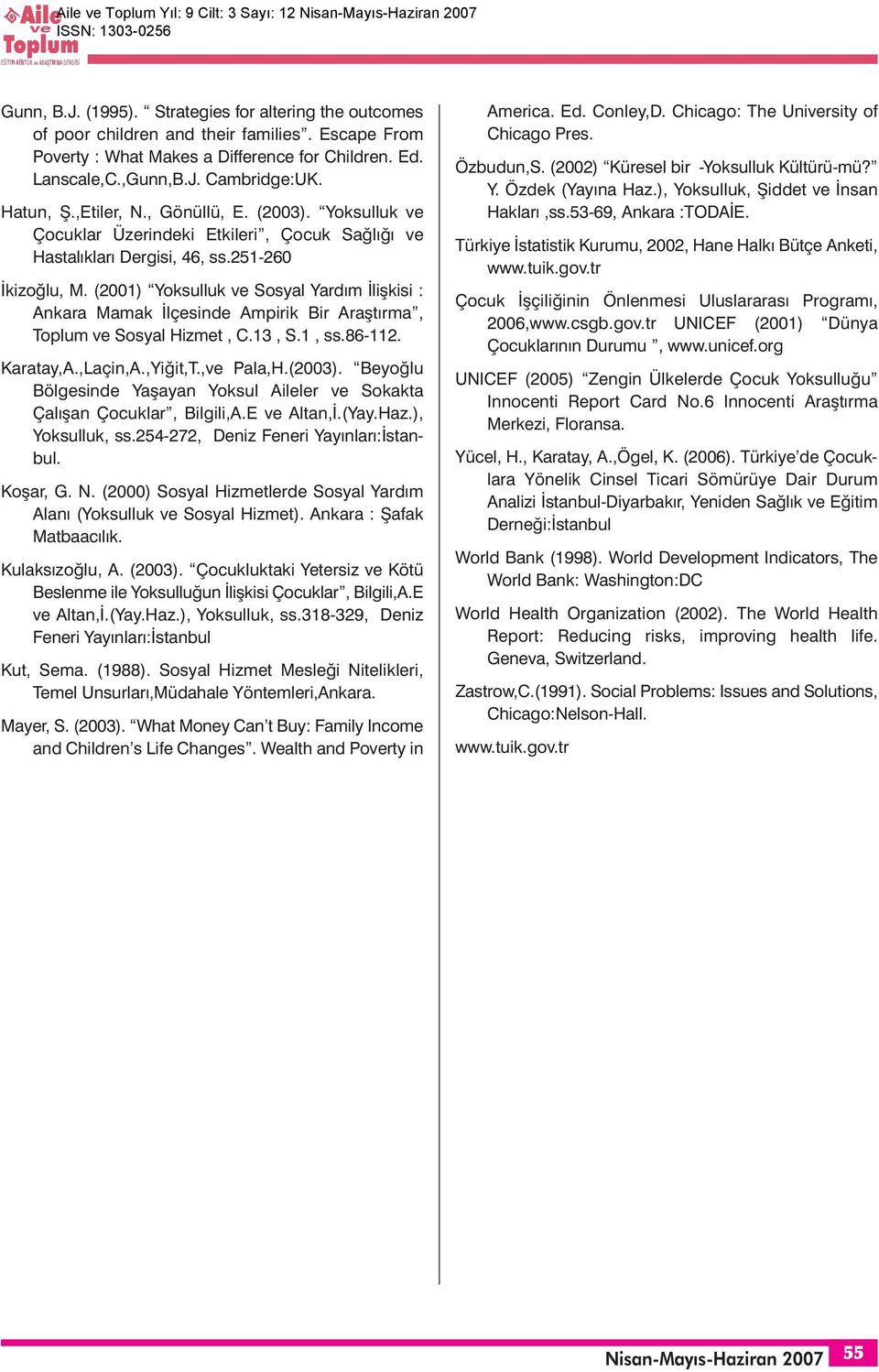 (2001) Yoksulluk ve Sosyal Yardım İlişkisi : Ankara Mamak İlçesinde Ampirik Bir Araştırma, Toplum ve Sosyal Hizmet, C.13, S.1, ss.86-112. Karatay,A.,Laçin,A.,Yiğit,T.,ve Pala,H.(2003).