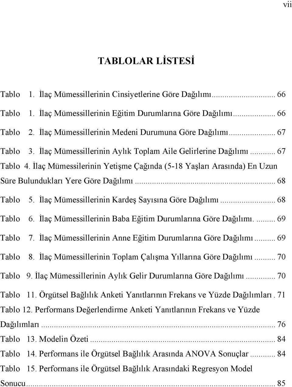 İlaç Mümessilerinin Yetişme Çağında (5-18 Yaşları Arasında) En Uzun Süre Bulundukları Yere Göre Dağılımı... 68 Tablo 5. İlaç Mümessillerinin Kardeş Sayısına Göre Dağılımı... 68 Tablo 6.