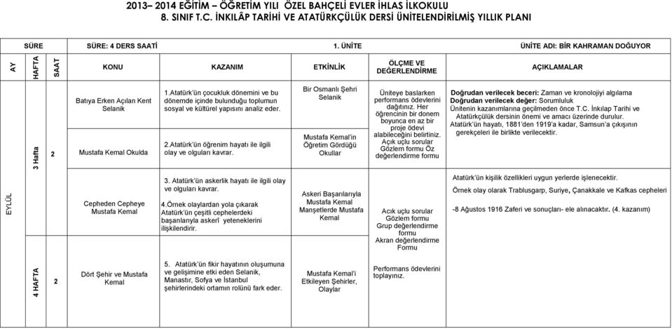 Atatürk ün çocukluk dönemini ve bu dönemde içinde bulunduğu toplumun sosyal ve kültürel yapısını analiz eder..atatürk ün öğrenim hayatı ile ilgili olay ve olguları kavrar.