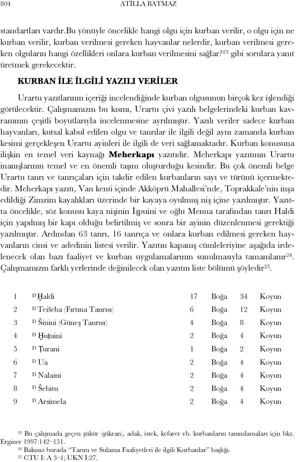 verilmesini sağlar? 23 gibi sorulara yanıt üretmek gerekecektir. KURBAN İLE İLGİLİ YAZILI VERİLER Urartu yazıtlarının içeriği incelendiğinde kurban olgusunun birçok kez işlendiği görülecektir.