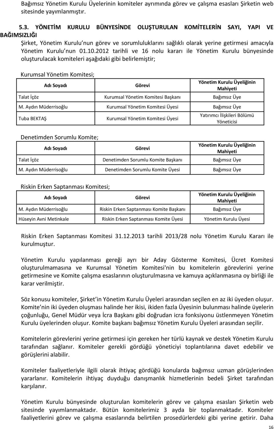 2012 tarihli ve 16 nolu kararı ile Yönetim Kurulu bünyesinde oluşturulacak komiteleri aşağıdaki gibi belirlemiştir; Kurumsal Yönetim Komitesi; Adı Soyadı Görevi Yönetim Kurulu Üyeliğinin Mahiyeti