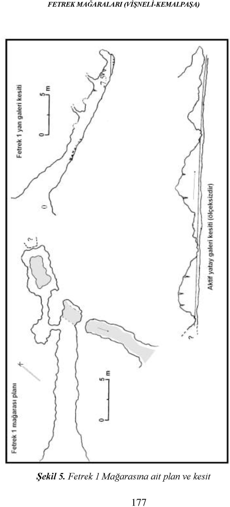 Şekil 5.