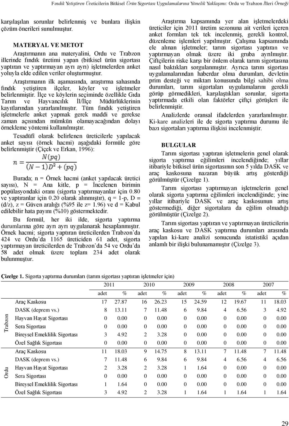 oluşturmuştur. Araştırmanın ilk aşamasında, araştırma sahasında fındık yetiştiren ilçeler, köyler ve işletmeler belirlenmiştir.