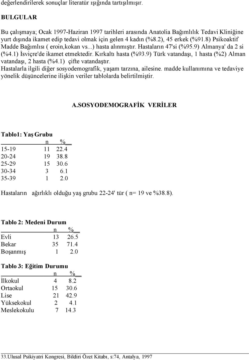 8) Psikoaktif Madde Bağımlısı ( eroin,kokan vs...) hasta alınmıştır. Hastaların 47'si (%95.9) Almanya' da 2 si (%4.1) İsviçre'de ikamet etmektedir. Kırkaltı hasta (%93.