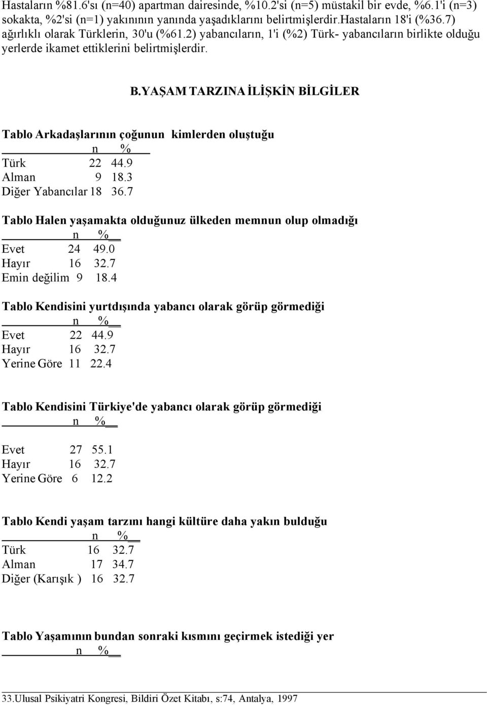 YAŞAM TARZINA İLİŞKİN BİLGİLER Tablo Arkadaşlarının çoğunun kimlerden oluştuğu n % Türk 22 44.9 Alman 9 18.3 Diğer Yabancılar 18 36.