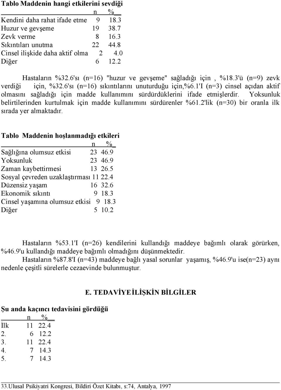 1'i (n=3) cinsel açıdan aktif olmasını sağladığı için madde kullanımını sürdürdüklerini ifade etmişlerdir. Yoksunluk belirtilerinden kurtulmak için madde kullanımını sürdürenler %61.