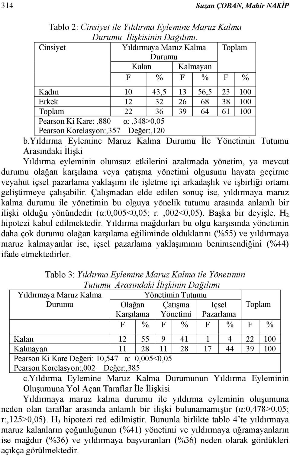 Korelasyon:,357 Değer:,120 b.