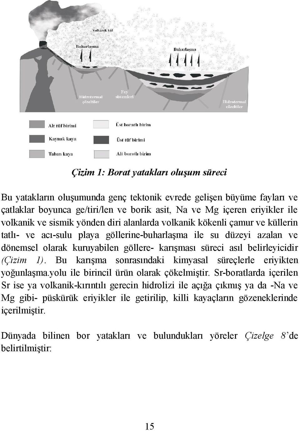 belirleyicidir (Çizim 1). Bu karışma sonrasındaki kimyasal süreçlerle eriyikten yoğunlaşma.yolu ile birincil ürün olarak çökelmiştir.