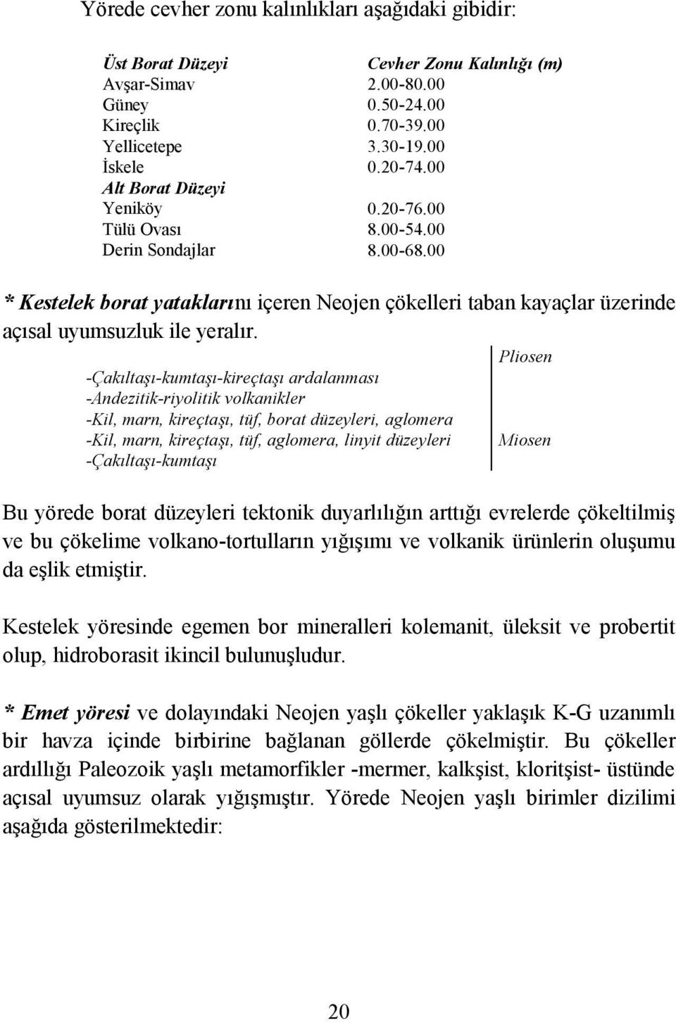 Pliosen -Çakıltaşı-kumtaşı-kireçtaşı ardalanması -Andezitik-riyolitik volkanikler -Kil, marn, kireçtaşı, tüf, borat düzeyleri, aglomera -Kil, marn, kireçtaşı, tüf, aglomera, linyit düzeyleri