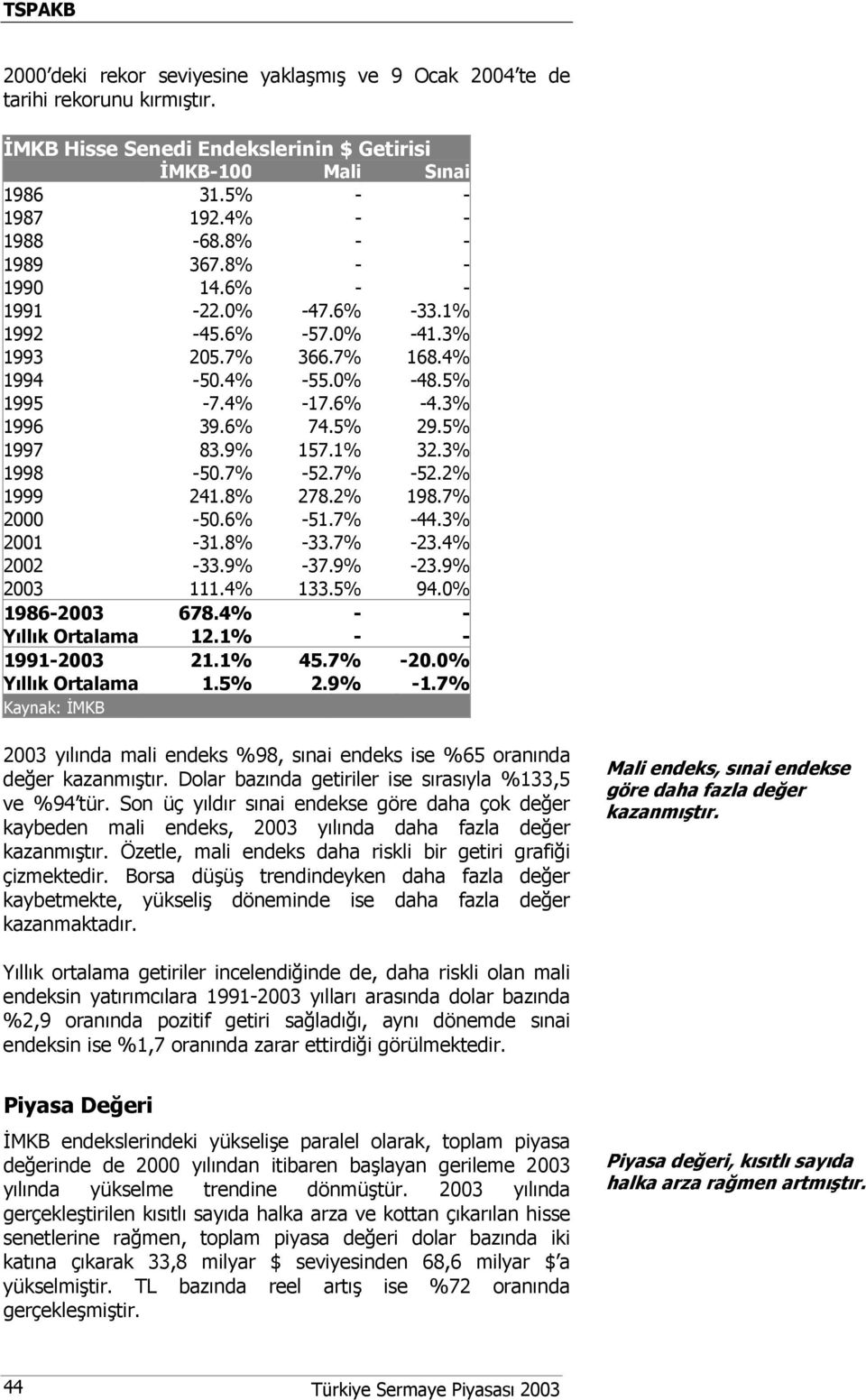 7% -52.7% -52.2% 1999 241.8% 278.2% 198.7% 2-5.6% -51.7% -44.3% 21-31.8% -33.7% -23.4% 22-33.9% -37.9% -23.9% 23 111.4% 133.5% 94.% 1986-23 678.4% - - Yıllık Ortalama 12.1% - - 1991-23 21.1% 45.7% -2.% Yıllık Ortalama 1.