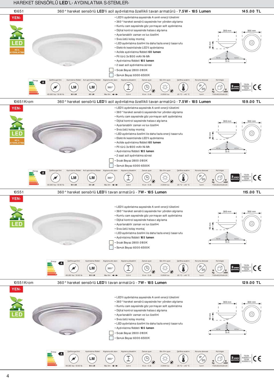 yarlanabilir zaman ve lux özelli i L L YINLTM L aydınlatma özelli i ile daa fazla enerji tasarrufu lektrik kesintisinde L li aydınlatma cilde ayd nlatma fliddeti 60 lumen Pil türü 3x00 m NiM yd