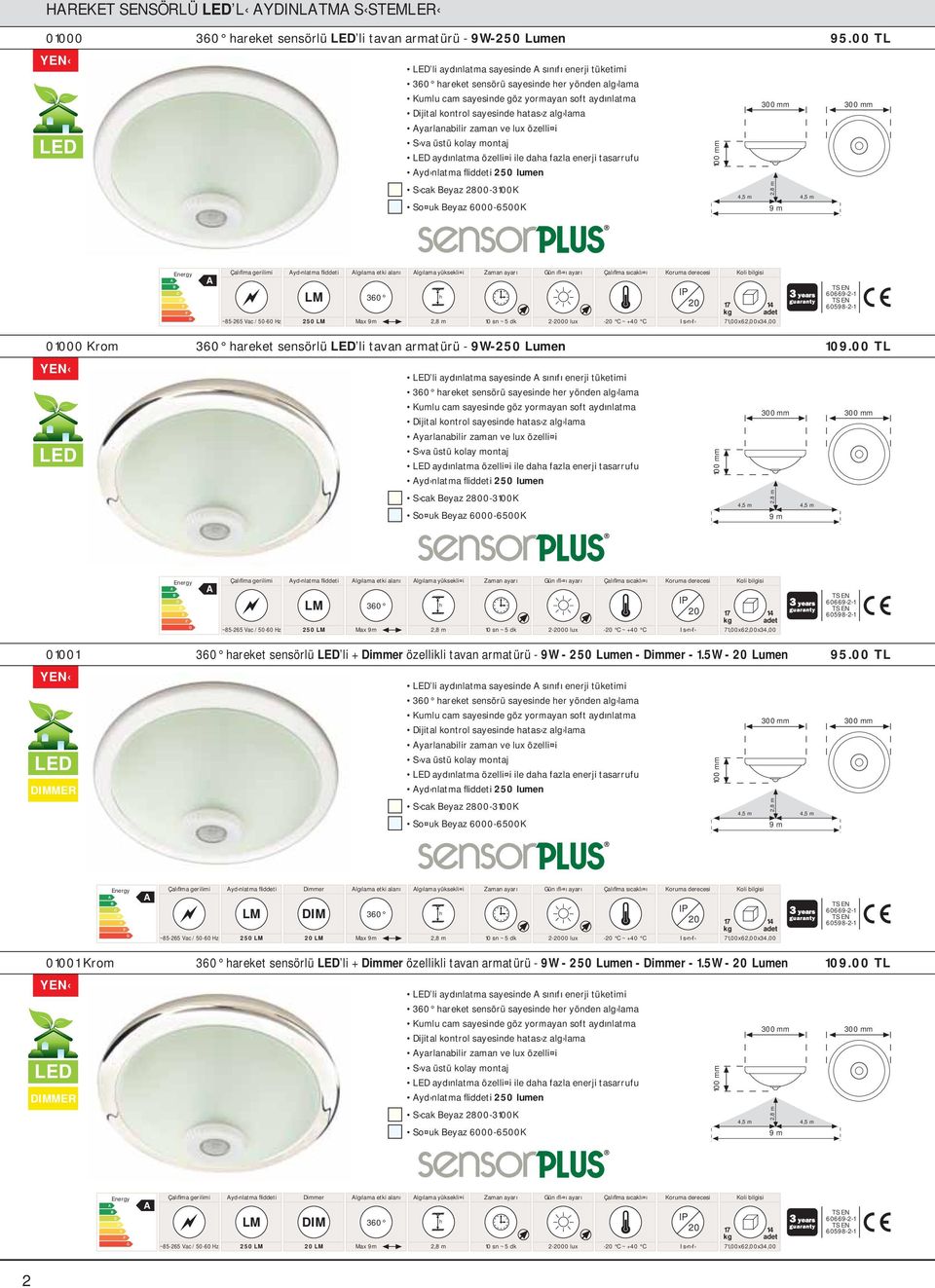 yarlanabilir zaman ve lux özelli i L aydınlatma özelli i ile daa fazla enerji tasarrufu yd nlatma fliddeti 50 lumen 0 mm S cak eyaz 0030K So uk eyaz 60006500K, m nergy yd nlatma fliddeti lgılama etki