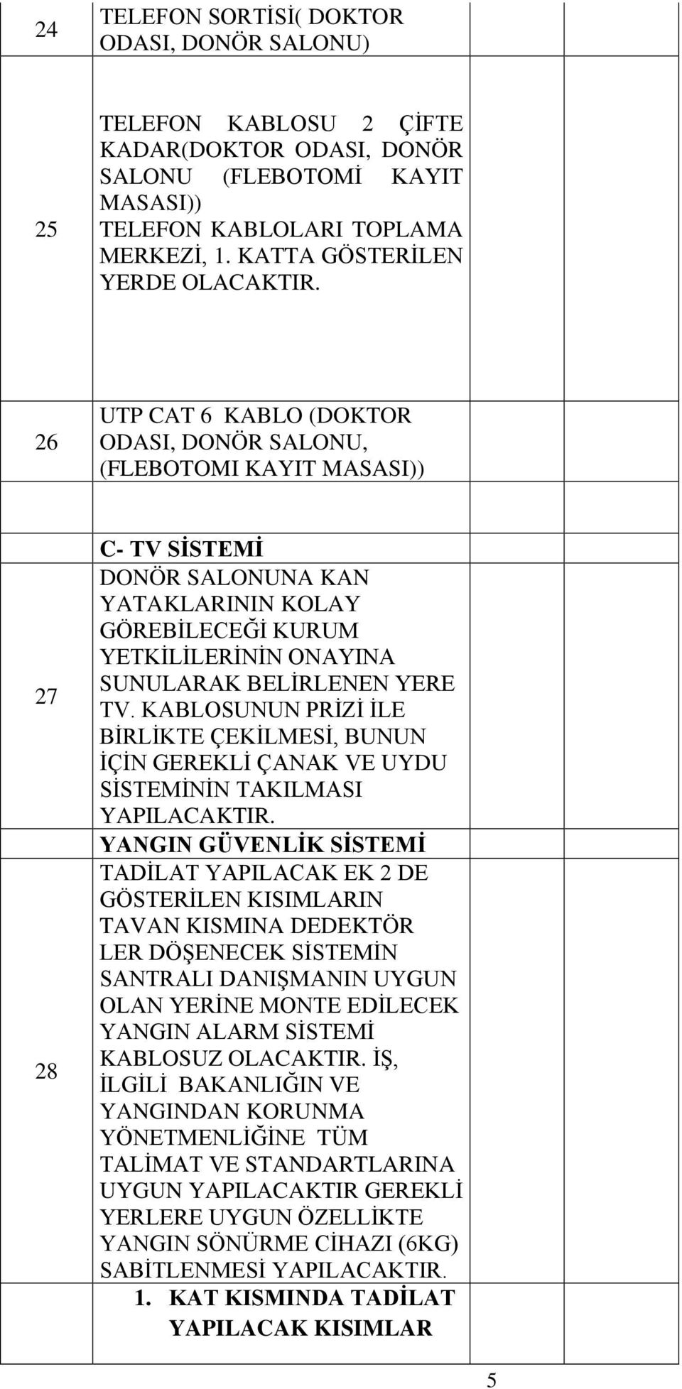 26 UTP CAT 6 KABLO (DOKTOR ODASI, DONÖR SALONU, (FLEBOTOMI KAYIT MASASI)) 27 28 C- TV SİSTEMİ DONÖR SALONUNA KAN YATAKLARININ KOLAY GÖREBİLECEĞİ KURUM YETKİLİLERİNİN ONAYINA SUNULARAK BELİRLENEN YERE