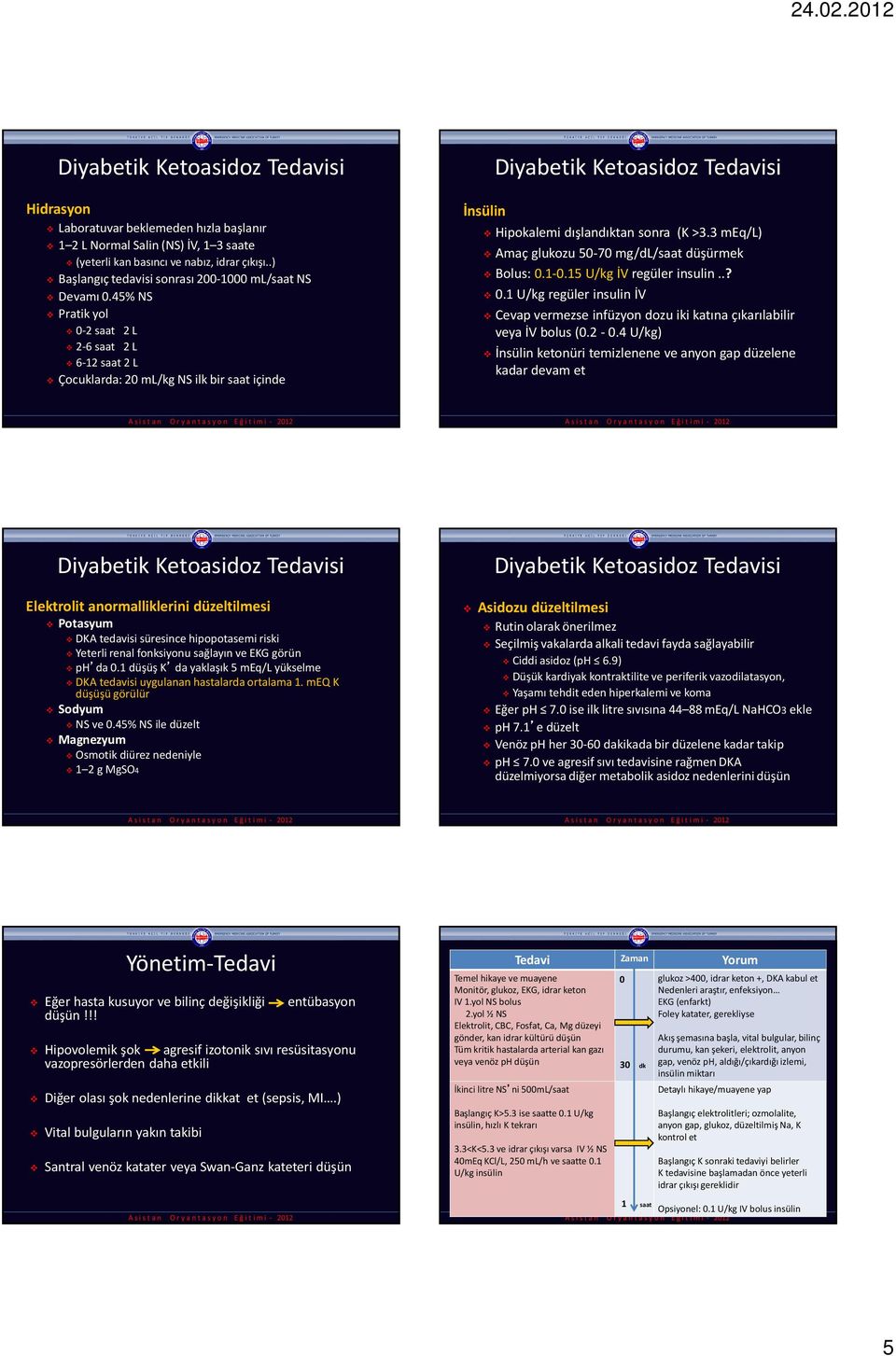 3 meq/l) Amaç glukozu 50-70 mg/dl/saat düşürmek Bolus: 0.1-0.15 U/kg İVregüler insulin..? 0.1U/kg regüler insulin İV Cevap vermezse infüzyon dozu iki katına çıkarılabilir veya İV bolus (0.2-0.