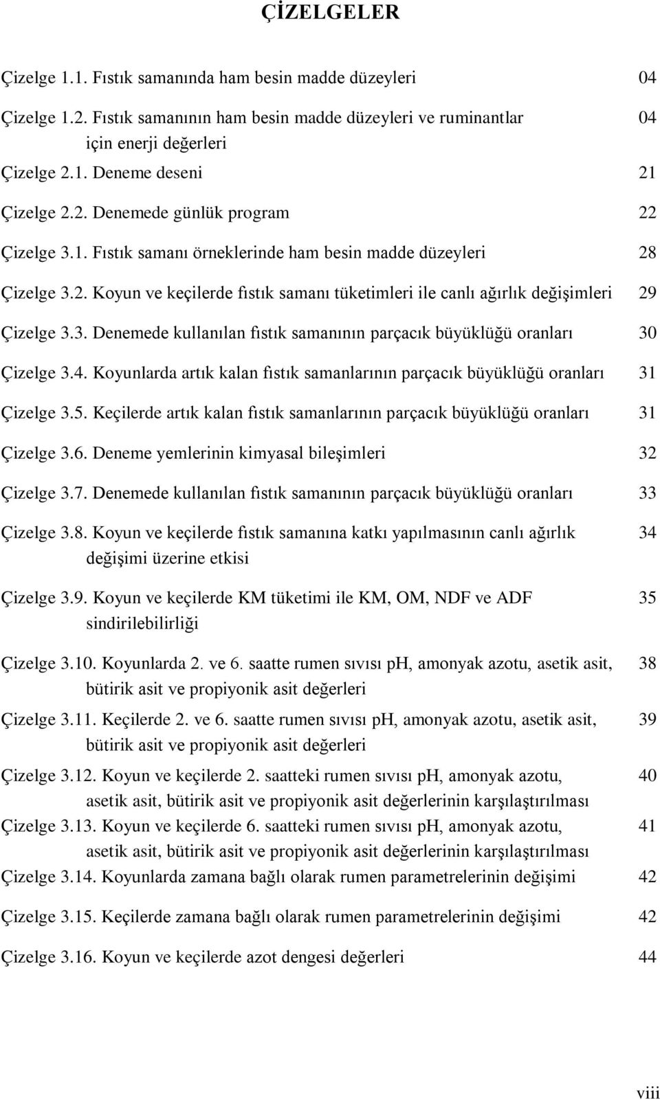 3. Denemede kullanılan fıstık samanının parçacık büyüklüğü oranları 30 Çizelge 3.4. Koyunlarda artık kalan fıstık samanlarının parçacık büyüklüğü oranları 31 Çizelge 3.5.