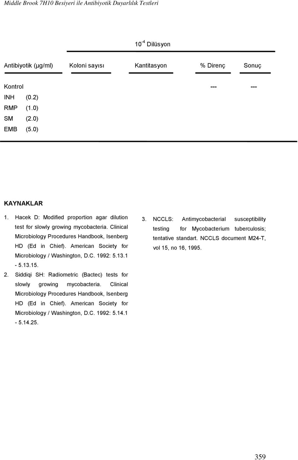 American Society for Microbiology / Washington, D.C. 1992: 5.13.1-5.13.15. 2. Siddiqi SH: Radiometric (Bactec) tests for slowly growing mycobacteria.