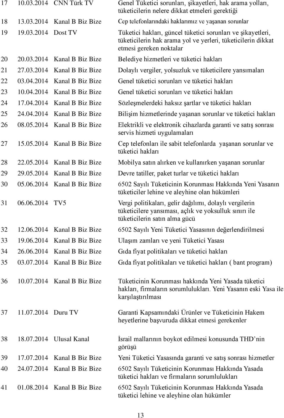 03.2014 Kanal B Biz Bize Dolaylı vergiler, yolsuzluk ve tüketicilere yansımaları 22 03.04.2014 Kanal B Biz Bize Genel tüketici sorunları ve tüketici hakları 23 10.04.2014 Kanal B Biz Bize Genel tüketici sorunları ve tüketici hakları 24 17.