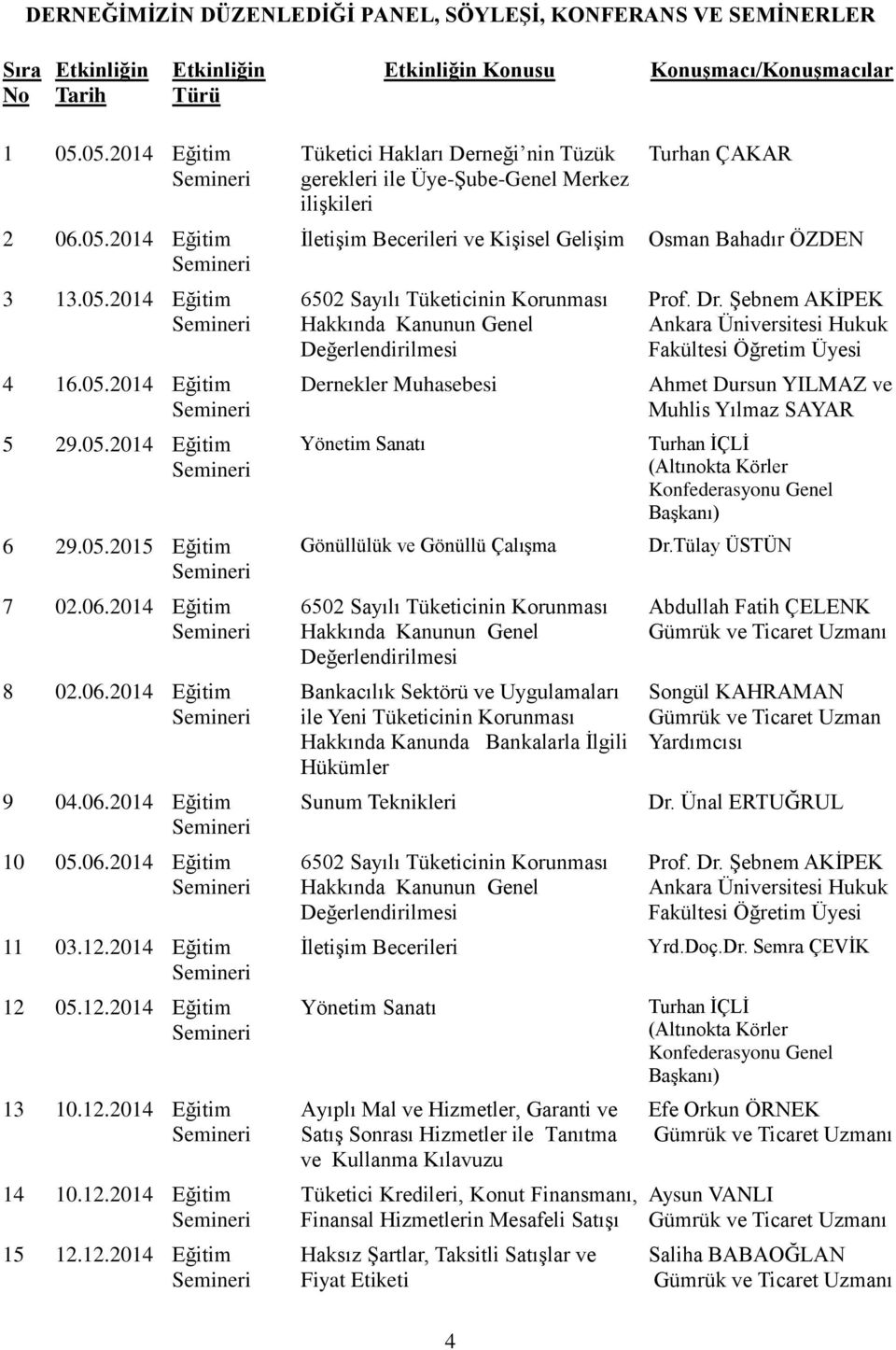 06.2014 Eğitim Semineri 11 03.12.