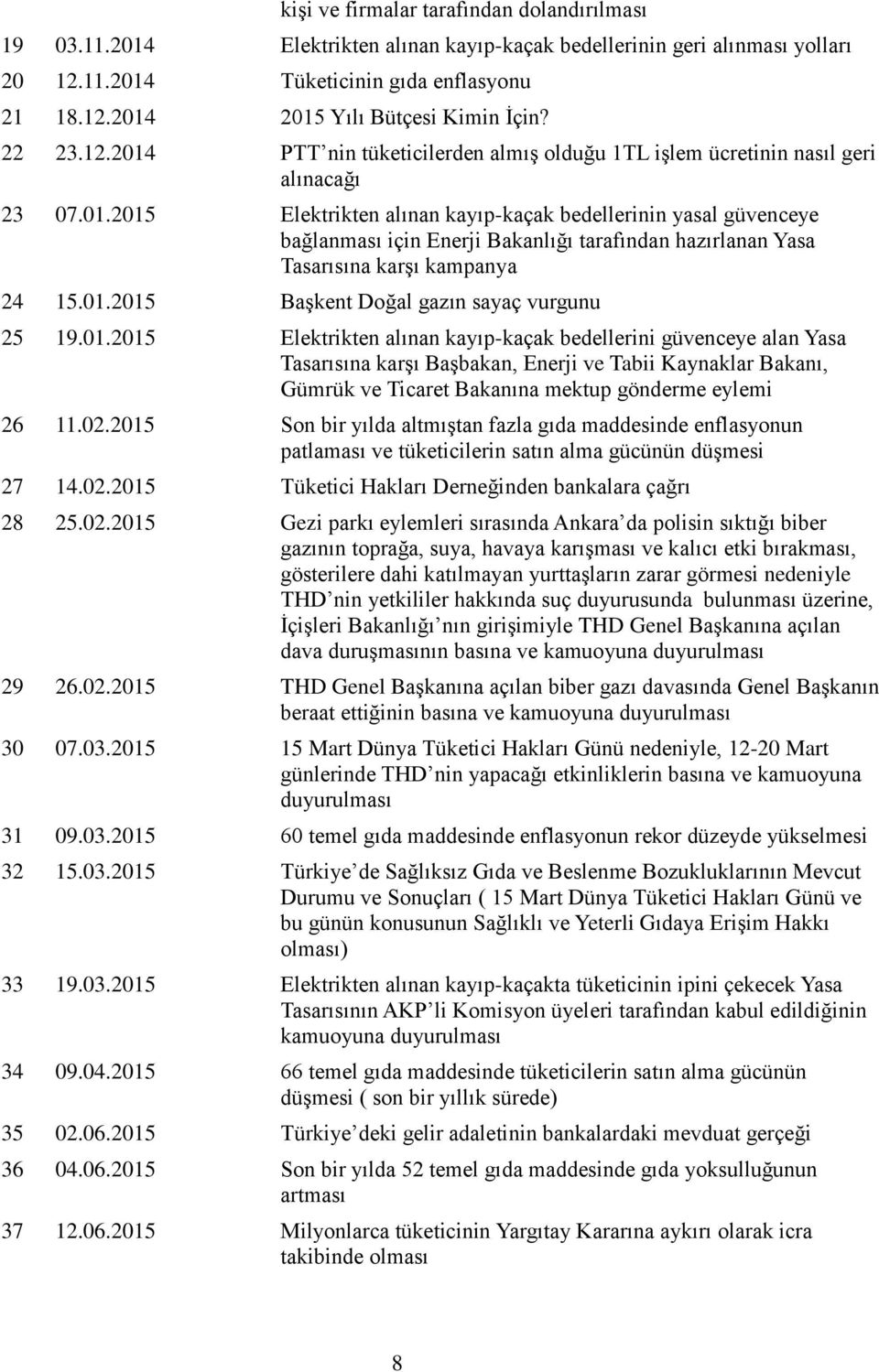 01.2015 BaĢkent Doğal gazın sayaç vurgunu 25 19.01.2015 Elektrikten alınan kayıp-kaçak bedellerini güvenceye alan Yasa Tasarısına karģı BaĢbakan, Enerji ve Tabii Kaynaklar Bakanı, Gümrük ve Ticaret Bakanına mektup gönderme eylemi 26 11.